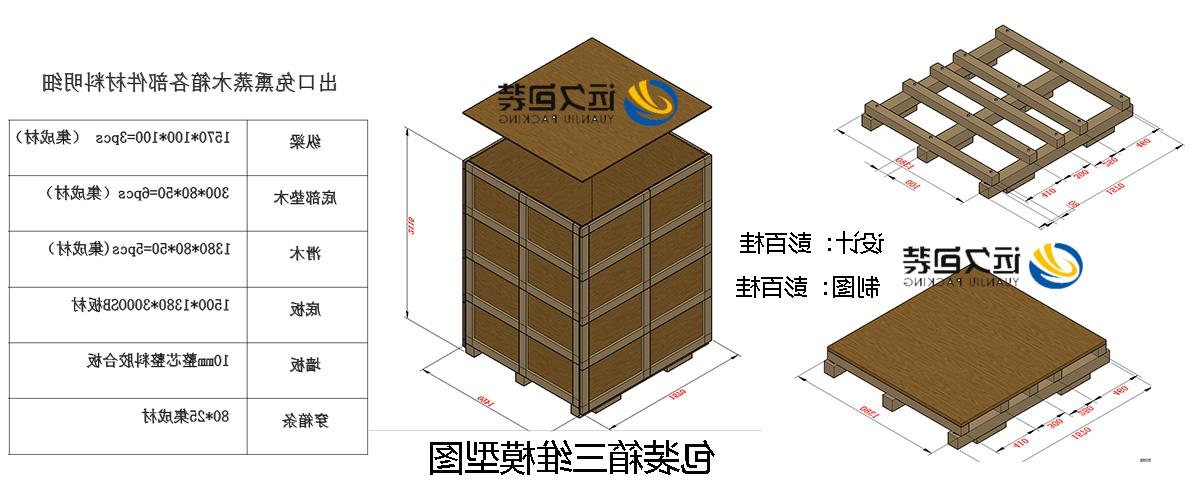 <a href='http://07q6.allanmin.com'>买球平台</a>的设计需要考虑流通环境和经济性